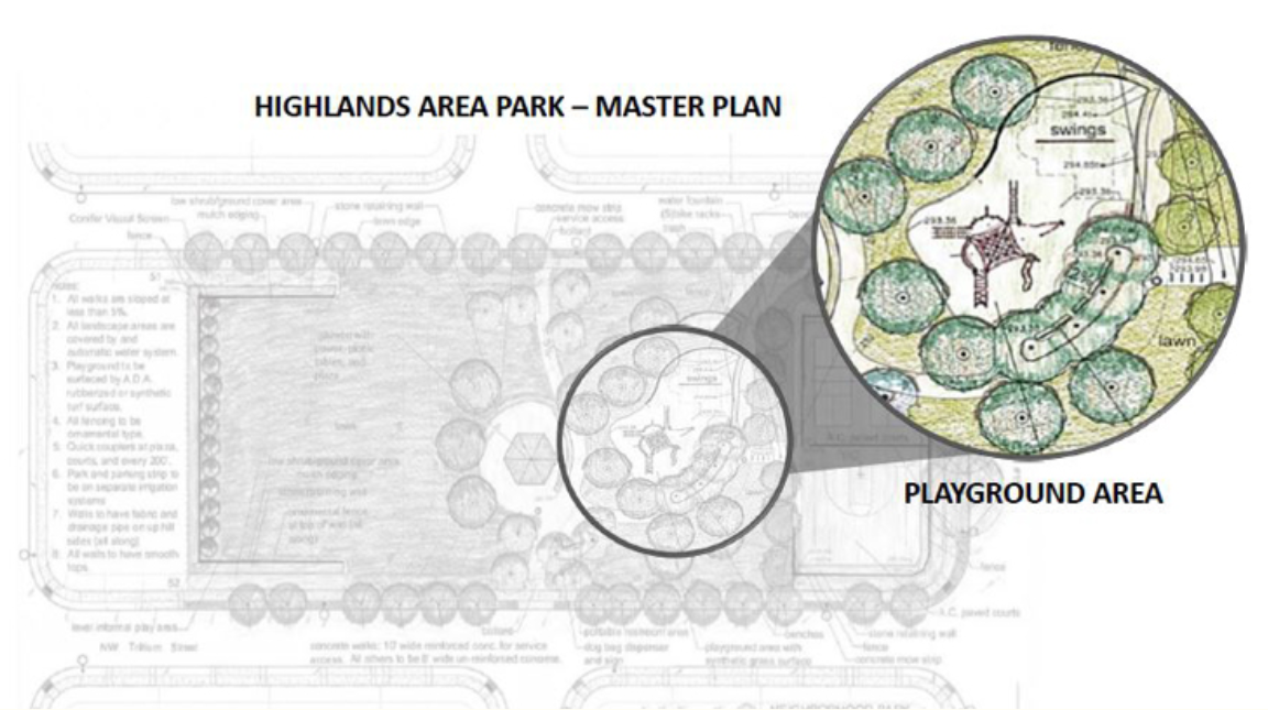 Community Meeting for Bethany Highlands area park